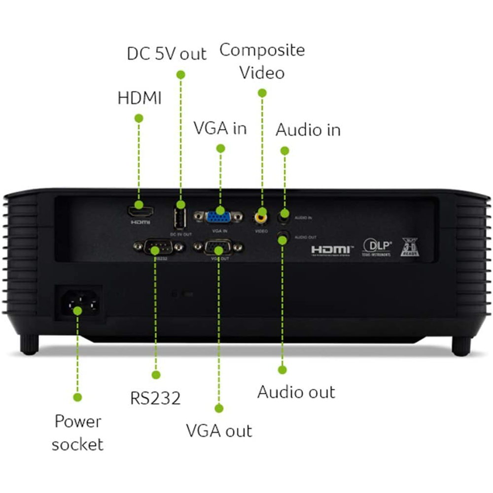 Acer X1126AH Multimedia Projector - Image 2