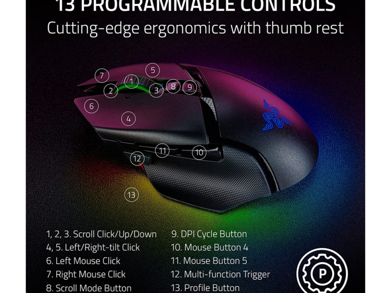 Razer Basilisk v3 Pro Ergonomic Wireless Gaming Mouse - image 2