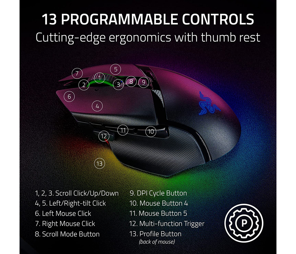 Razer Basilisk V3 Pro Wireless Gaming Mouse 2