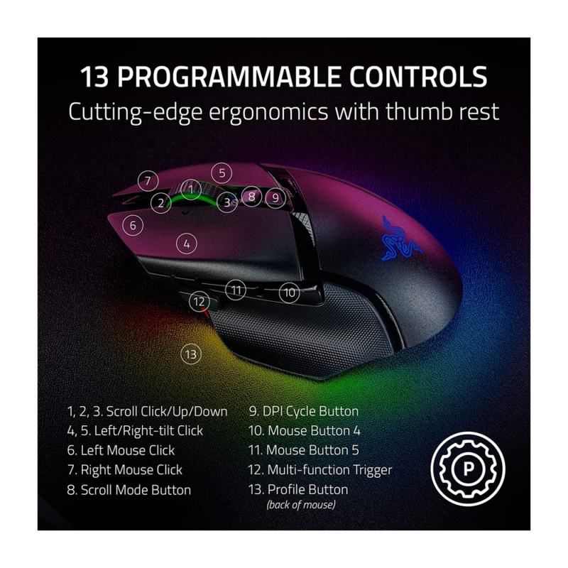 Razer Basilisk V3 Pro Wireless Gaming Mouse 2