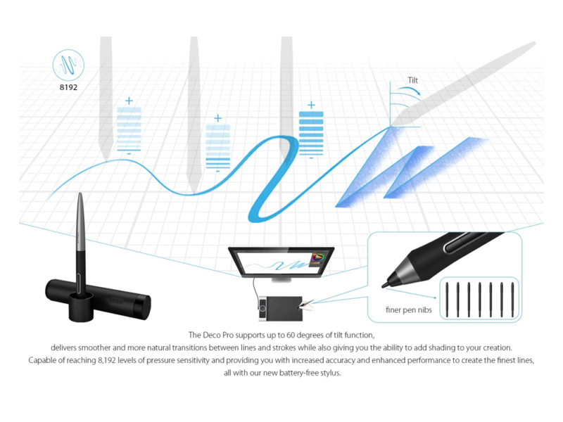 XP-Pen Deco Pro Medium<br />Graphics Pen Tablet<br /> ( 11″ x 6″ ) - image 4