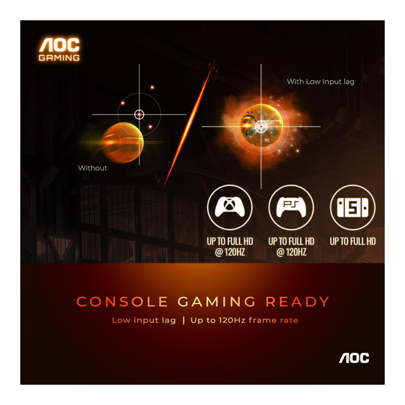 24” AOC 24G15N Gaming Monitor - Image 4