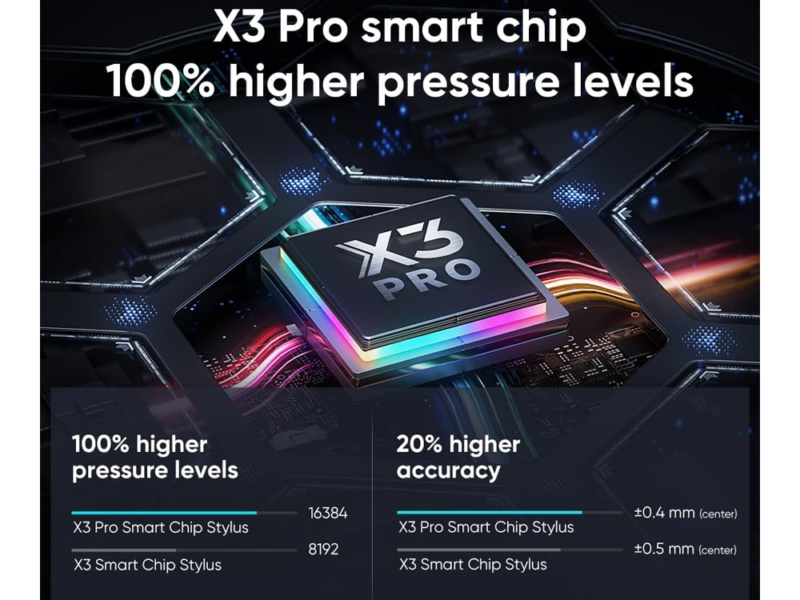 XP-Pen Artist 22 Plus Graphics Tablet - image 2