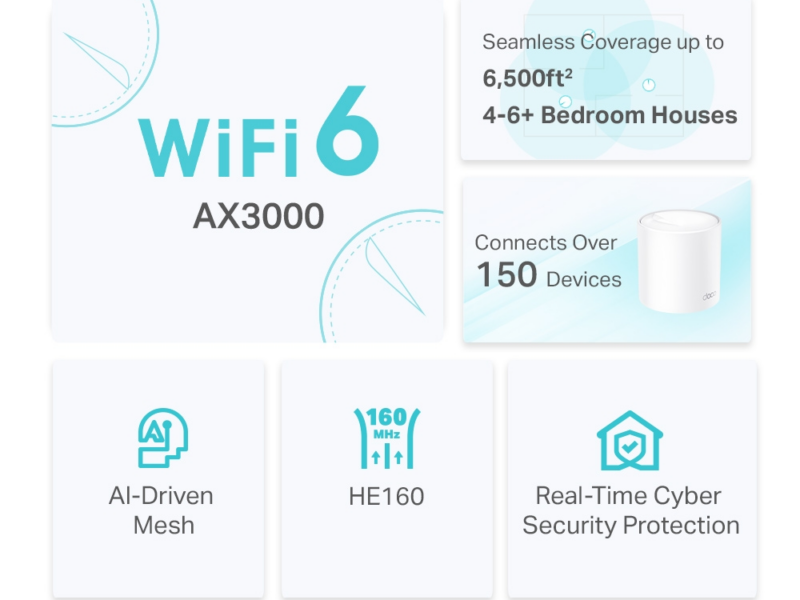 TP-Link Deco X50 AX3000 Whole Home Mesh Wi-Fi 6 System (3-Pack) - image 7