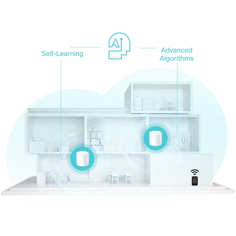 TP-Link Deco X50 AX3000 Whole Home Mesh Wi-Fi 6 System (3-Pack) - Image 4