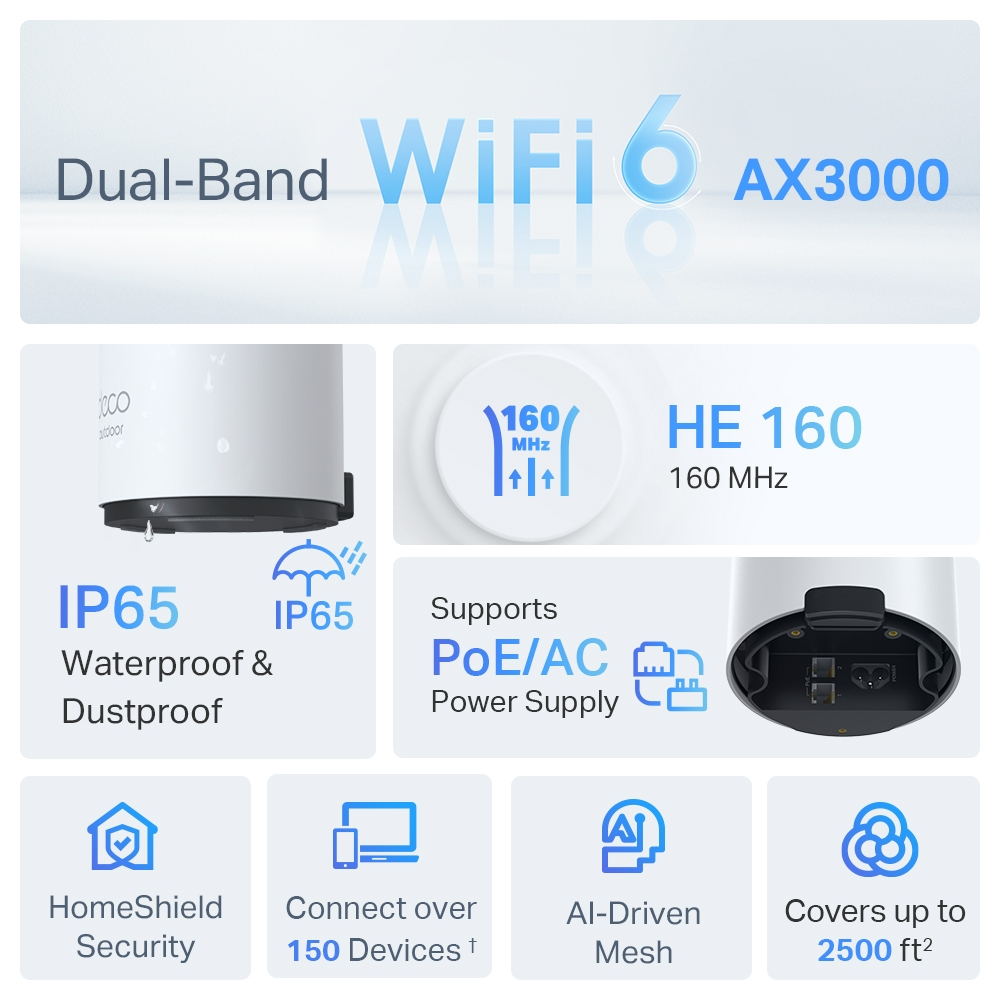 TP-Link Deco X50 AX3000 Outdoor Whole Home Mesh Wi-Fi 6 System (1-Pack) - Image 9