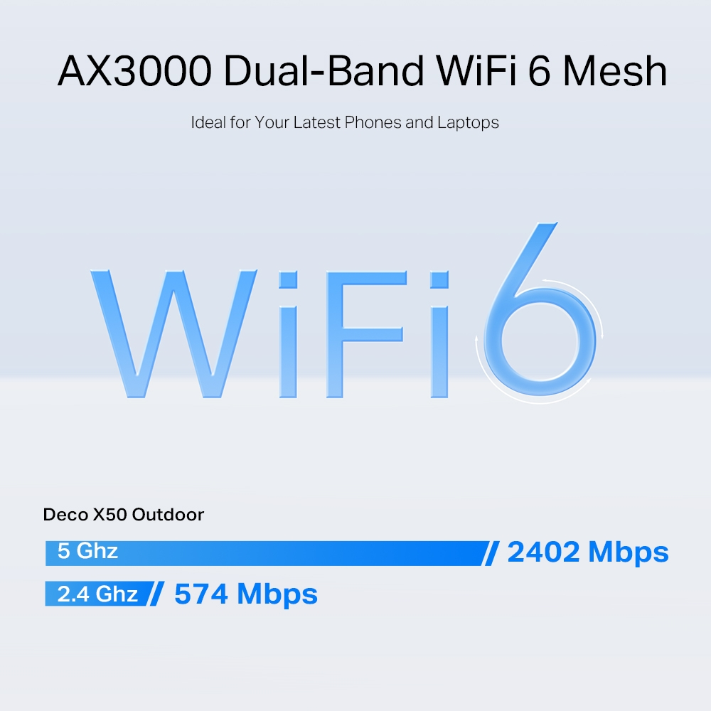 TP-Link Deco X50 AX3000 Outdoor Whole Home Mesh Wi-Fi 6 System (1-Pack) - Image 8