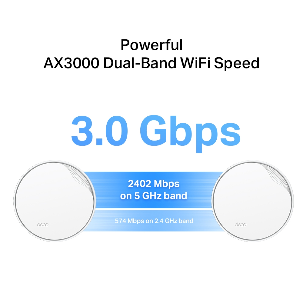 TP-Link Deco X50 AX3000 PoE Whole Home Mesh Wi-Fi 6 System (1-Pack) - Image 6