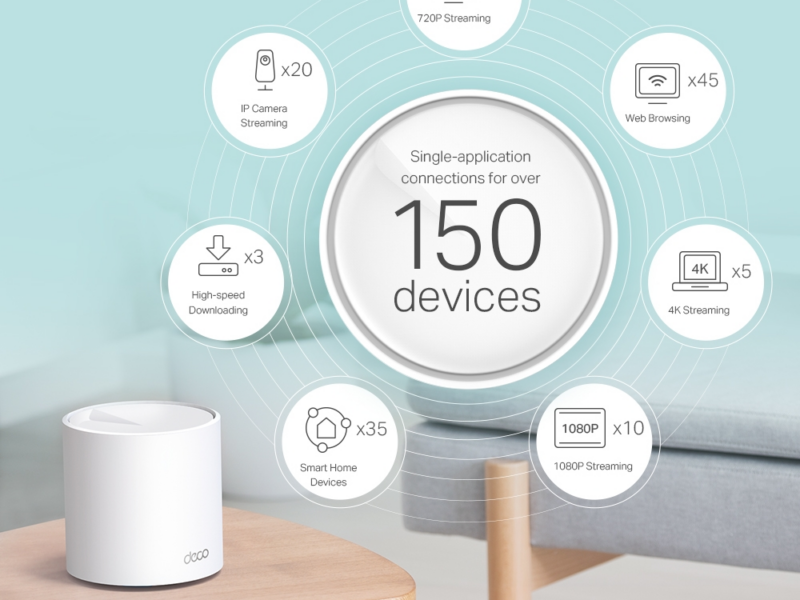 TP-Link Deco X60 AX5400 Whole Home Mesh Wi-Fi 6 System (3-Pack) - image 2