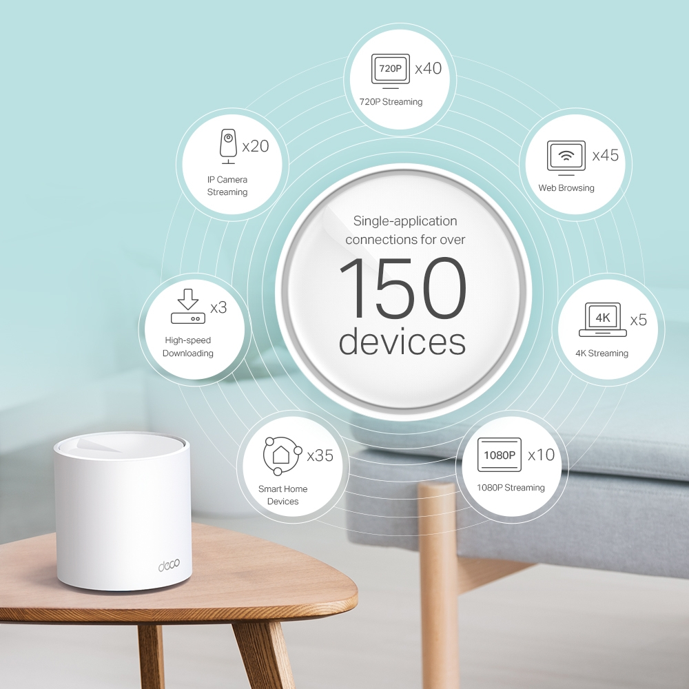 TP-Link Deco X60 AX5400 Whole Home Mesh Wi-Fi 6 System (3-Pack) - Image 2