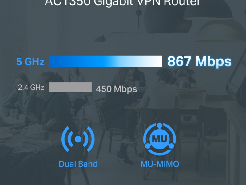 TP-Link ER605W Omada AC1350 Gigabit VPN Router - image 5