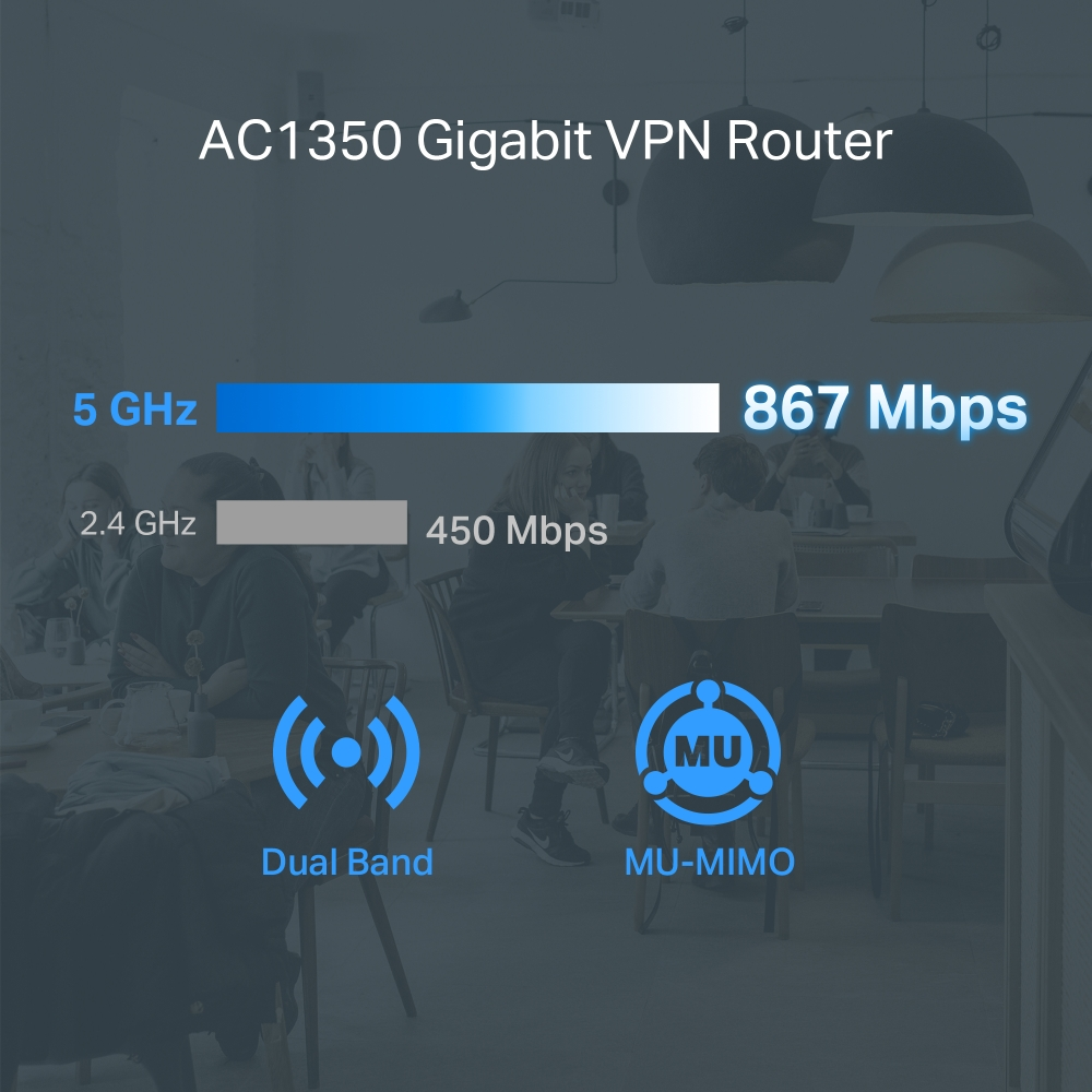 TP-Link ER605W Omada AC1350 Gigabit VPN Router - Image 5