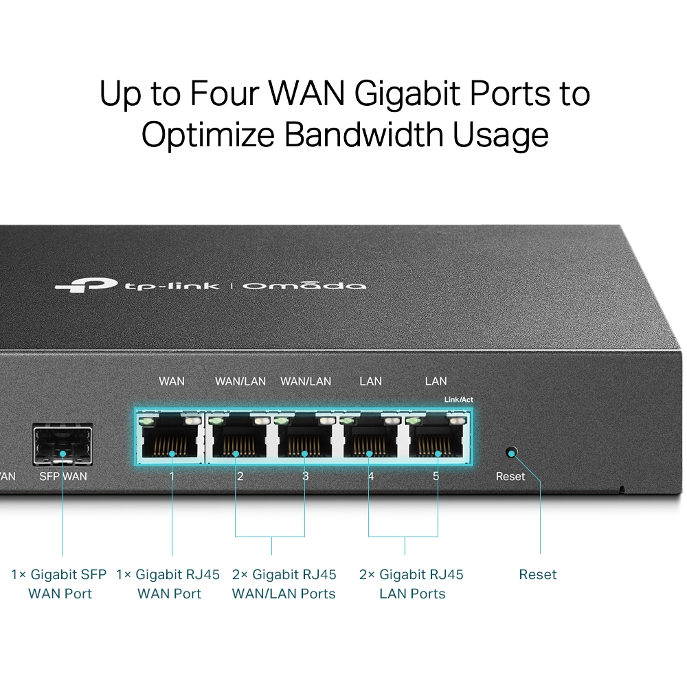 TP-Link ER7206 Omada Gigabit VPN Router - Image 5