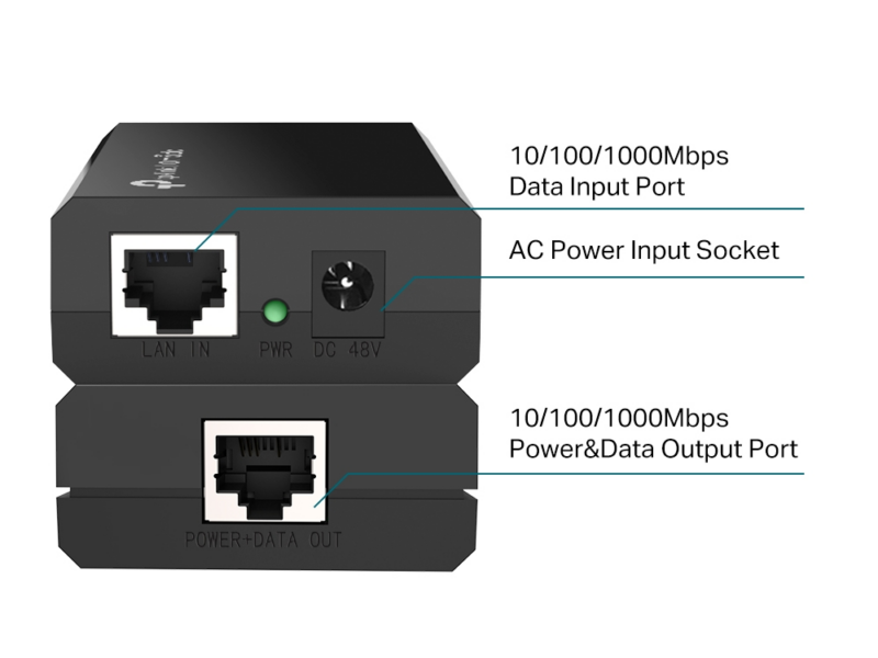 TP-Link POE150S Omada PoE Injector - image 3