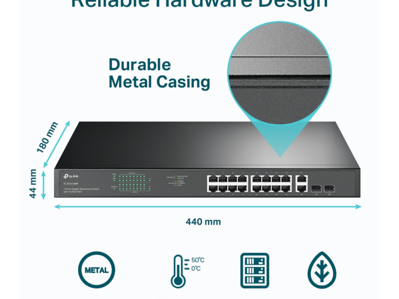 TP-Link TL-SG1218MP, 18-Port Gigabit Rackmount Switch with 16-Port PoE+ - image 4